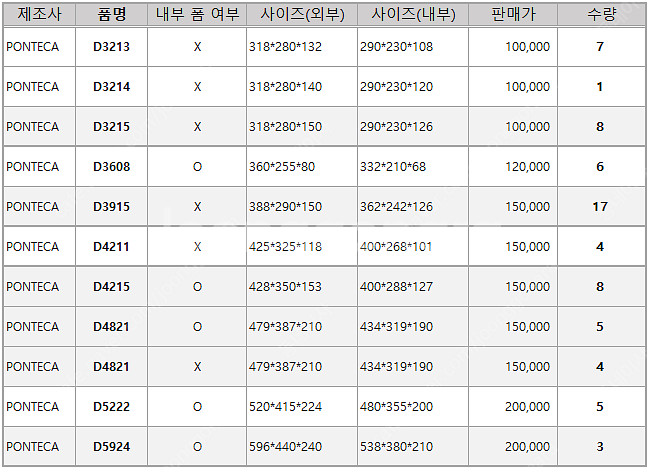 스쿠버다이빙 하드케이스 펠리컨 oem--1
