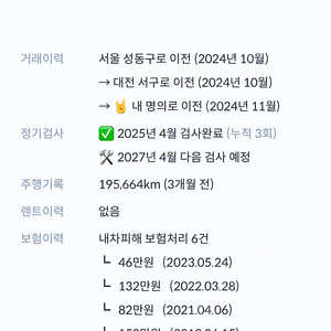 SM6 LFD 1.6TCe RE 판매합니다