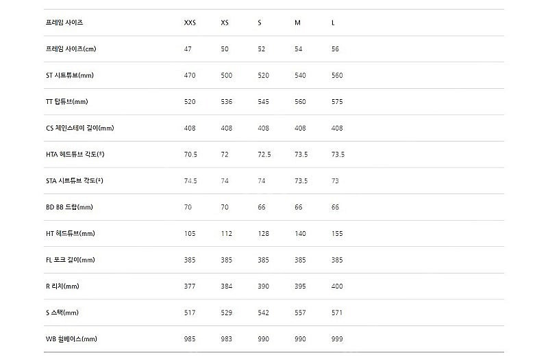 [미주행 새상품] 2024 메리다 리액토 6000 S사이즈 판매합니다.--9