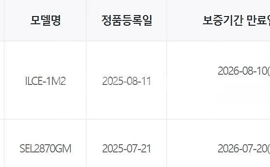 A1M2, 2870gm, CEA-G1920T 팝니다--7