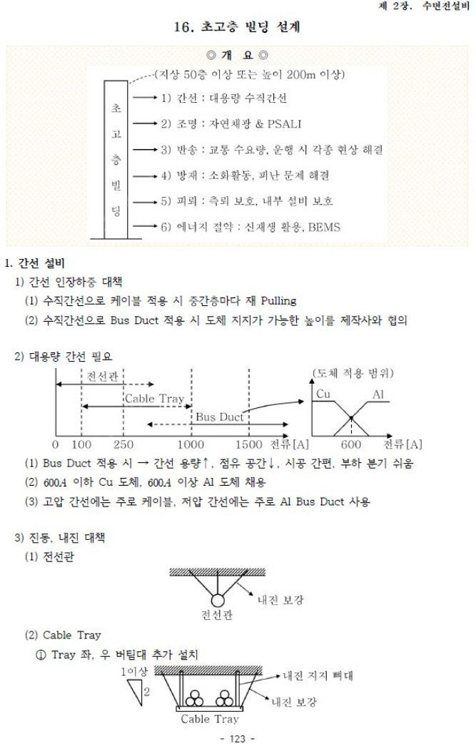 건축전기설비기술사 서브노트(pdf 전자책)--1