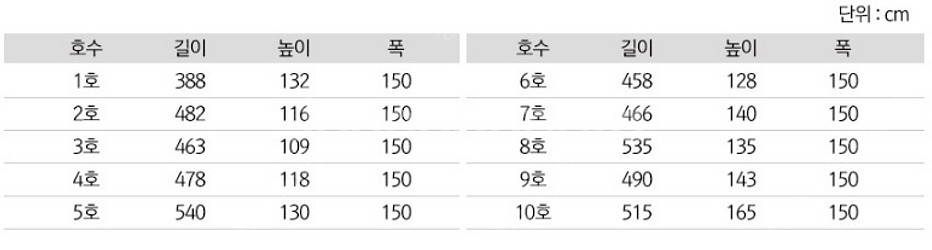 블랙박스 투명창 ,운전석 오픈가능, 차량 커버--1