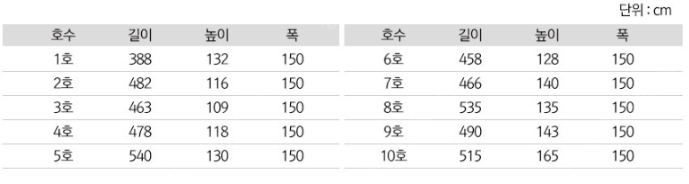 블랙박스 투명창 ,운전석 오픈가능, 차량 커버--1