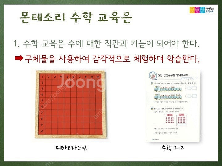 키즈에이원 몬테소리 백판, 피타고라스판(새상품)--0