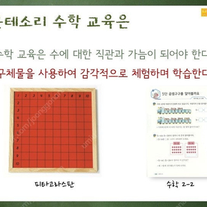 키즈에이원 몬테소리 백판, 피타고라스판(새상품)