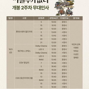 (10/3금,왕십리,2연석,C열,정가) 어쩔수가없다 무대인사