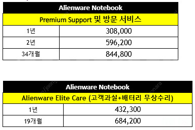 델 에일리언웨어 DAWX17R2-WP10KR X17 R...--8