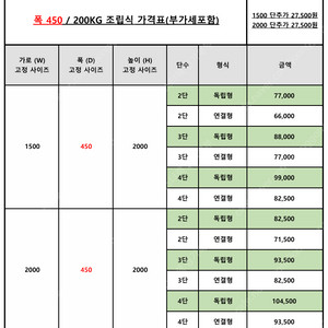 *전국최저가*중량랙 철제선반 앵글 새제품!!세금계산서 가능!!