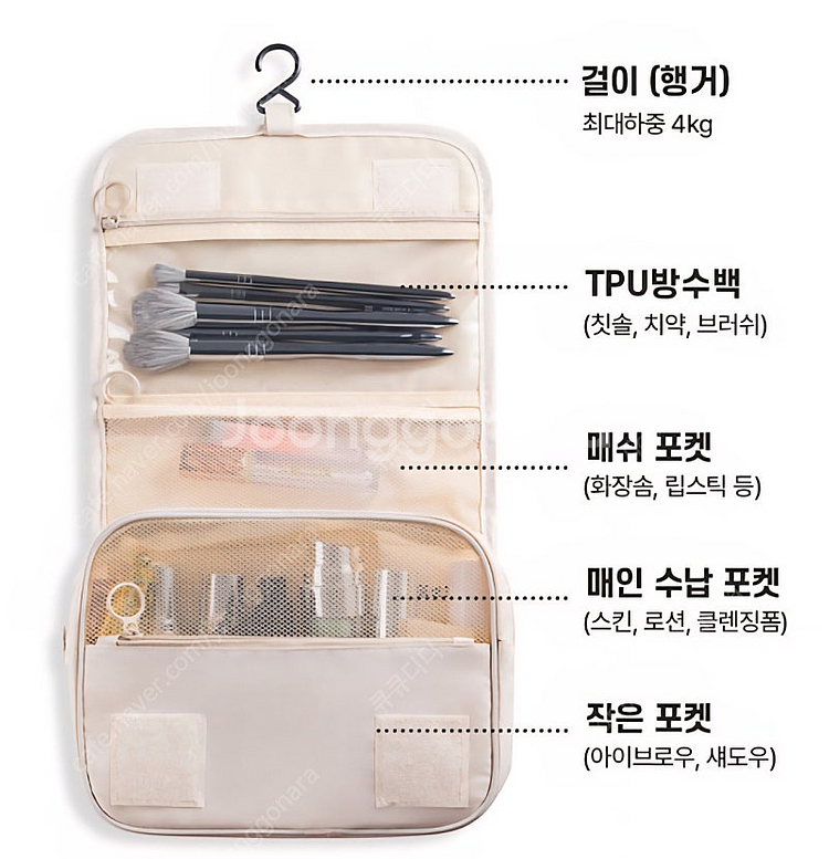 마이픽 메이비 여행용 행거 파우치(새제품)--2