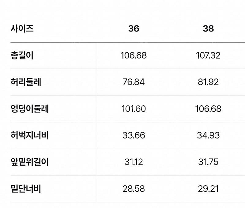 럭키슈에뜨 신상 데님 팬츠 36--7
