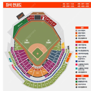 한화 vs LG 9/26 금요일 경기 3루 내야지정석A 연석 양도합니다 거래내역 많습니다