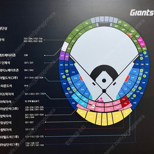 26일 금욜 롯데 1루 내야석 홈최종전 내야필드 외야 테이블 졍당