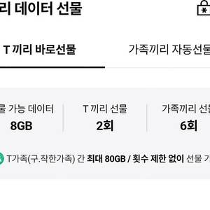 SKT 데이터 2기가 팝니다. 1500원