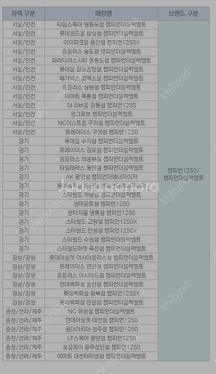플레이타임 키즈카페 이용권 8천원 할인쿠폰(챔피언/상상...--1