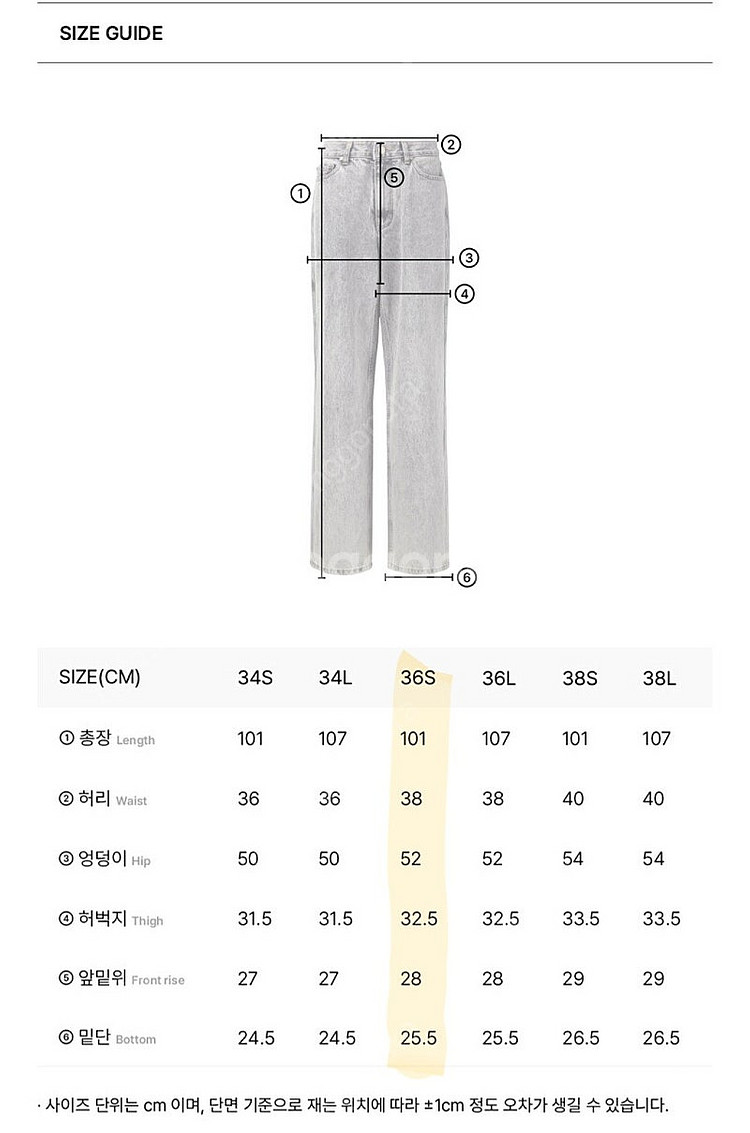 (새상품) 메종마레 No. 2 5 Pocket Deni...--4