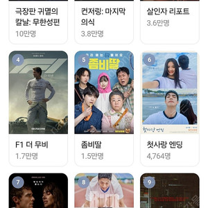 CGV 영화예매 1장 판매합니다