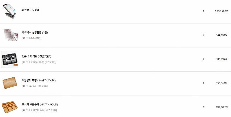 하츠박스 도시락 용기 세트판매합니다!!--3