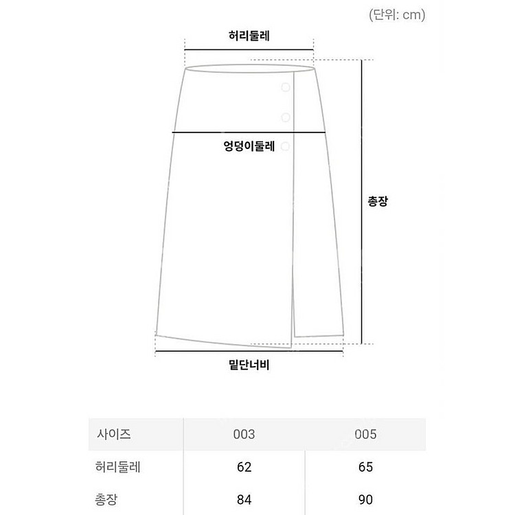 플리츠플리즈 이세이미야케 랩스커트 블랙 3사이즈--8