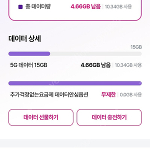 lg u+ 데이터 1기가 엘지유플데이터 1500원