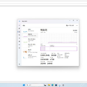 tfg7476hs 4800h 3060 32gb 1tb