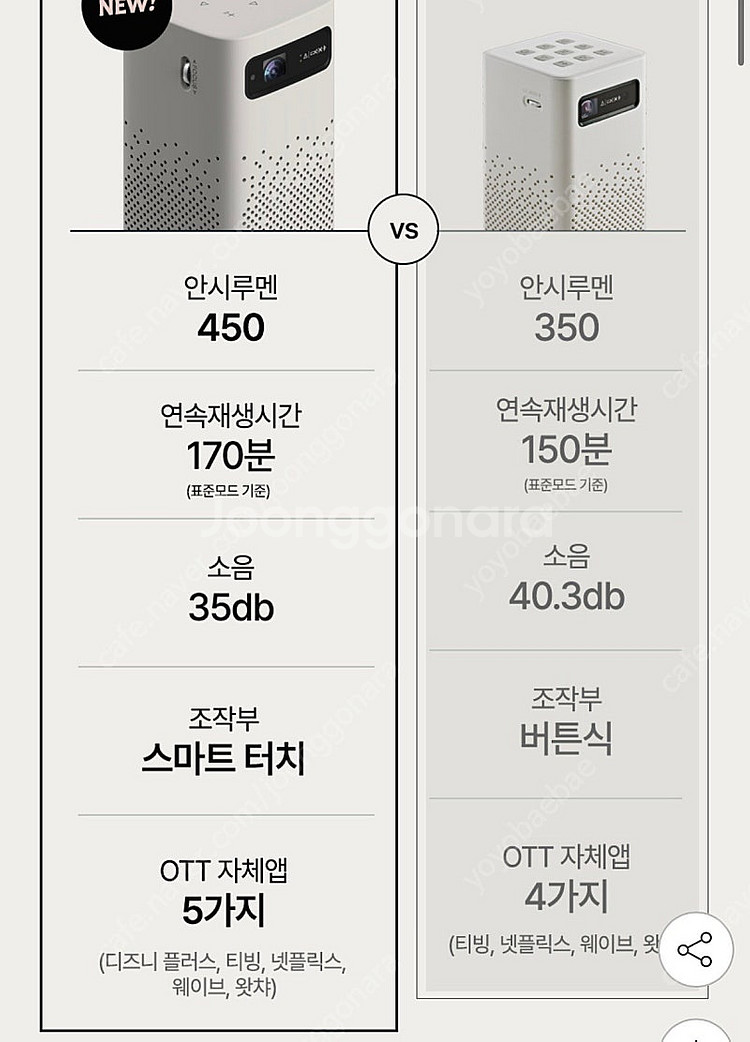 미닉스 미니빔 프로젝터 프로젝트 가정용 캠핑용 더미니 ...--1