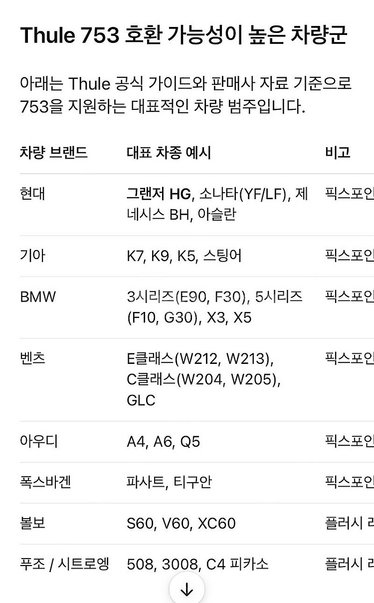 툴레 모션 XT 루프박스 XL + 툴레 에보윙바 가로바--3