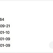 니콘 zf 판매 185만원