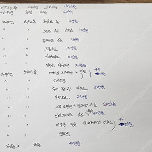 핫토이 스파이더맨 전부 팝니다.