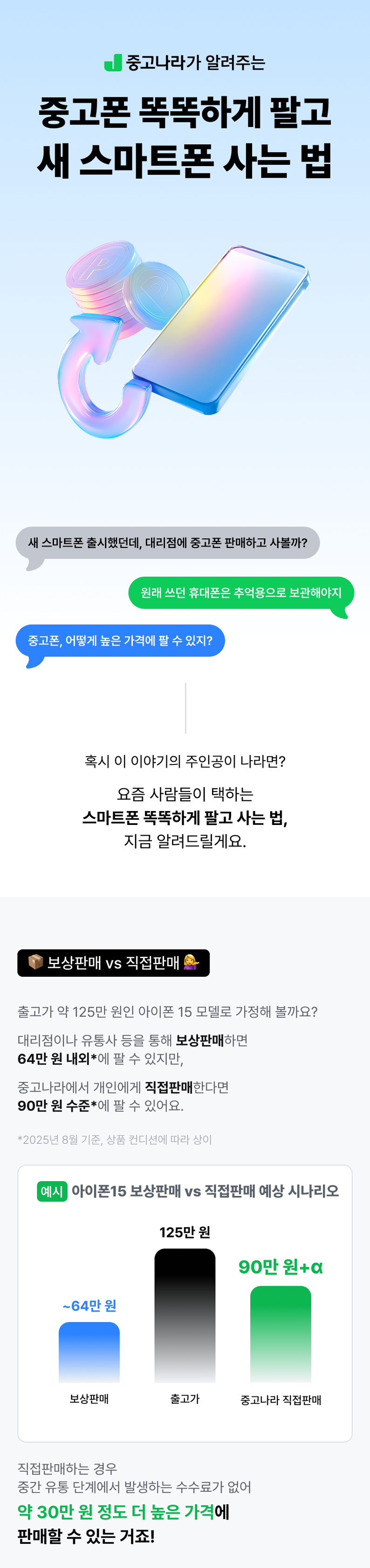중고폰 똑똑하게 팔고 새 스마트폰 사는 법ㅣ중고나라가 알려주는 꿀팁