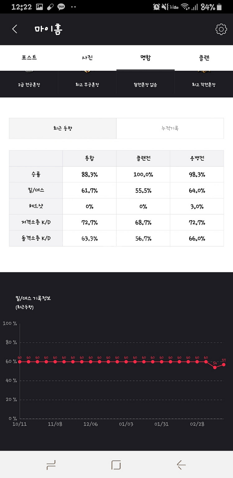 서든 4000등 특무대장팝니다.--0