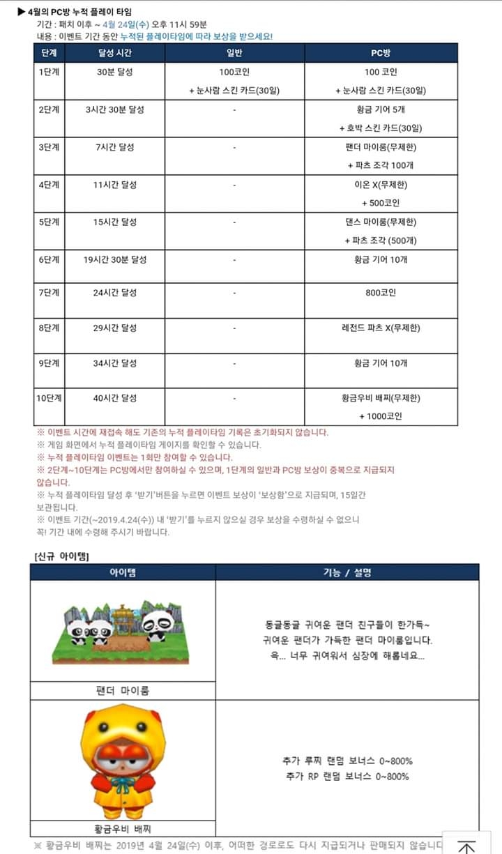 카트 코인 쿠폰 (95) 사진