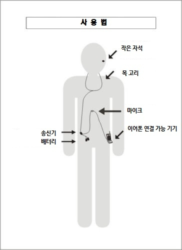 초소형 스파이 이어폰 / 컨닝 이어폰/ 쌀알 이어폰 이미지