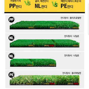 인조잔디 폭2.5M길이4M