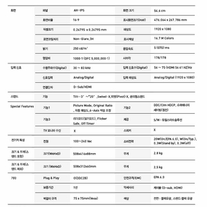 LG 22MP55HQ IPS 모니터 듀얼모니터 팝니다