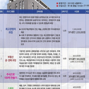 서일대학교 평생교육원 경공매기초과정

