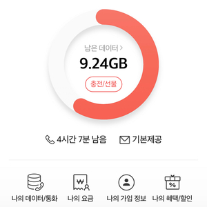 SKT 데이터 팝니다~~