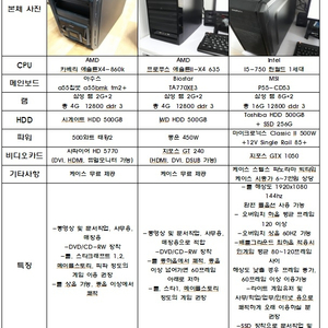 컴퓨터 본체 및 모니터