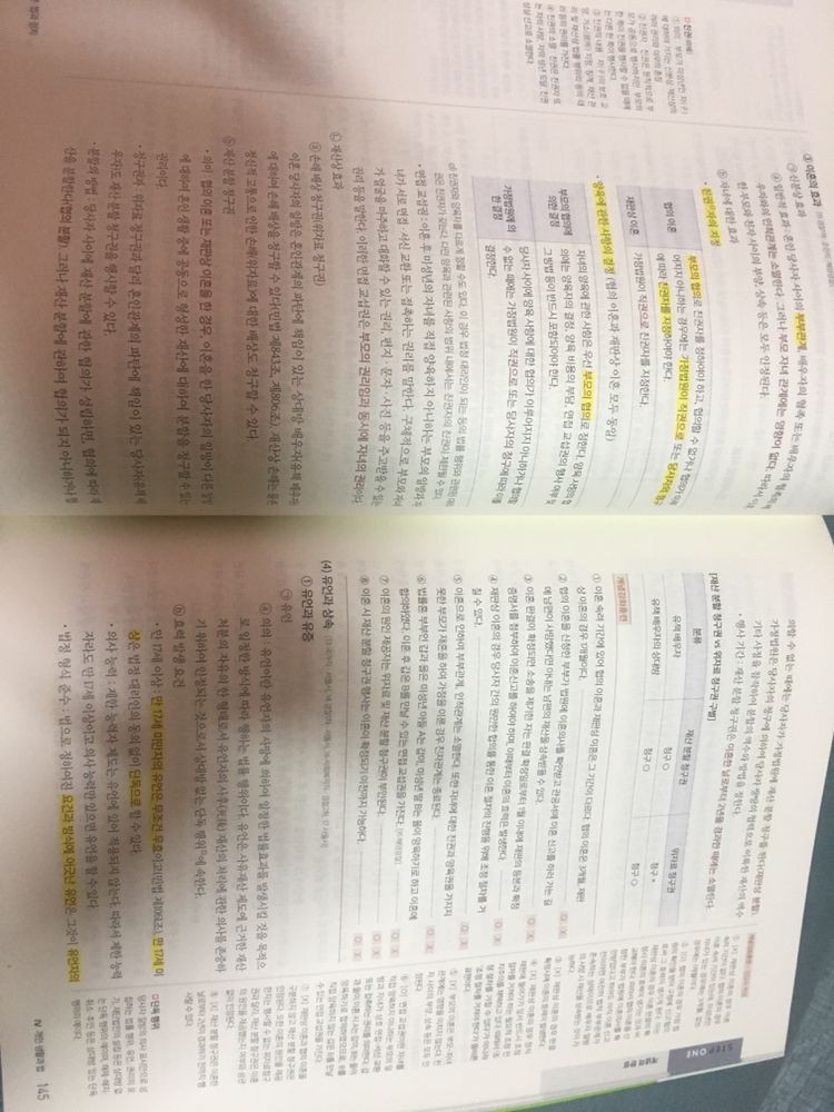 2018 민준호 사회 기본서 --1