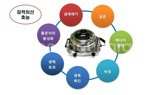 하이 로스타오븐--2