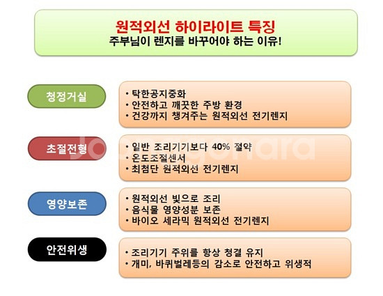 하이 로스타오븐--5