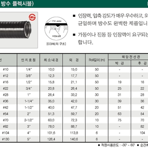 고장력 방수 플렉시블 