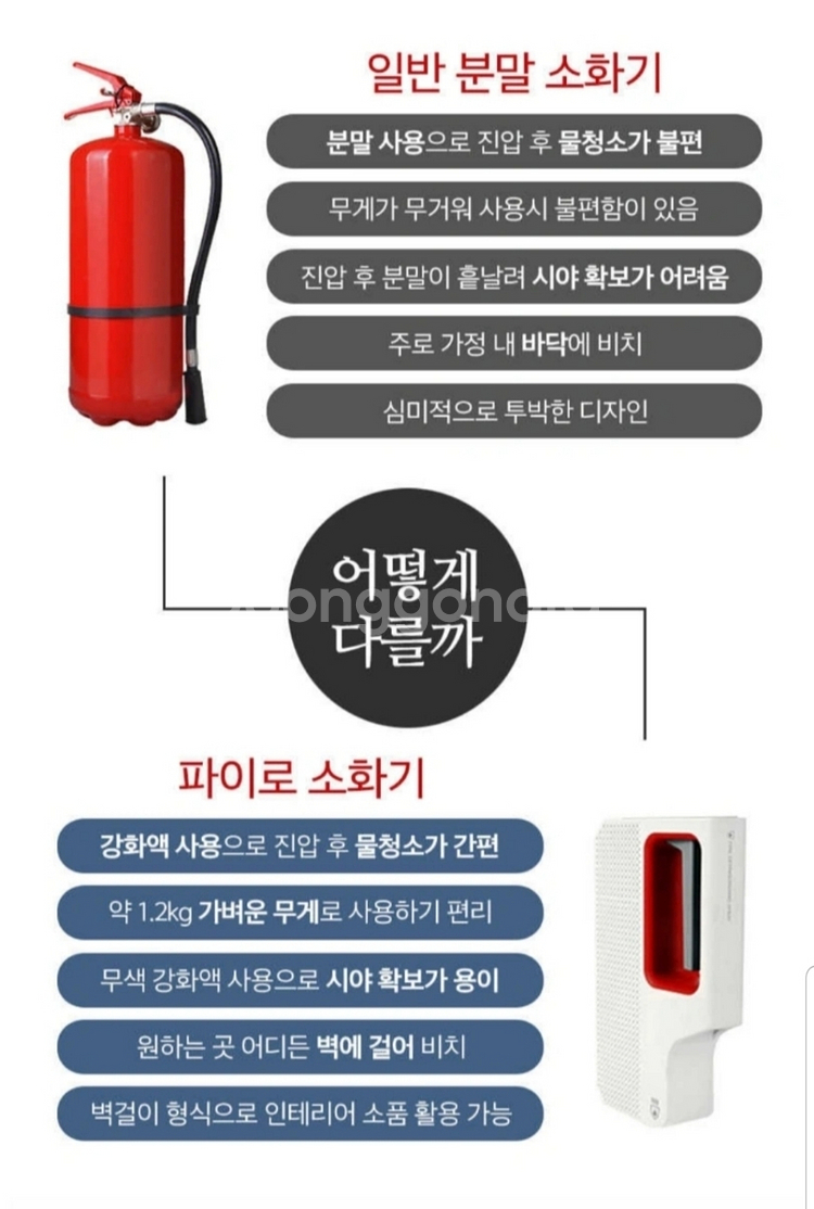 가정용 소화기 파이로 (케이스, 리필1개 포함)--2