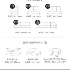 벨마르티 소파커버