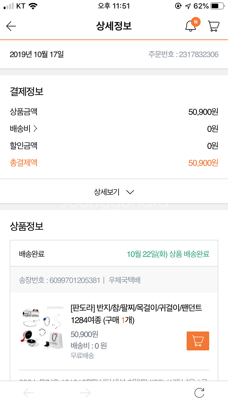 정품 판도라 새상품 8월 탄생석 반지--2