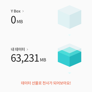 kt y데이터 2기가 4000원 판매합니다