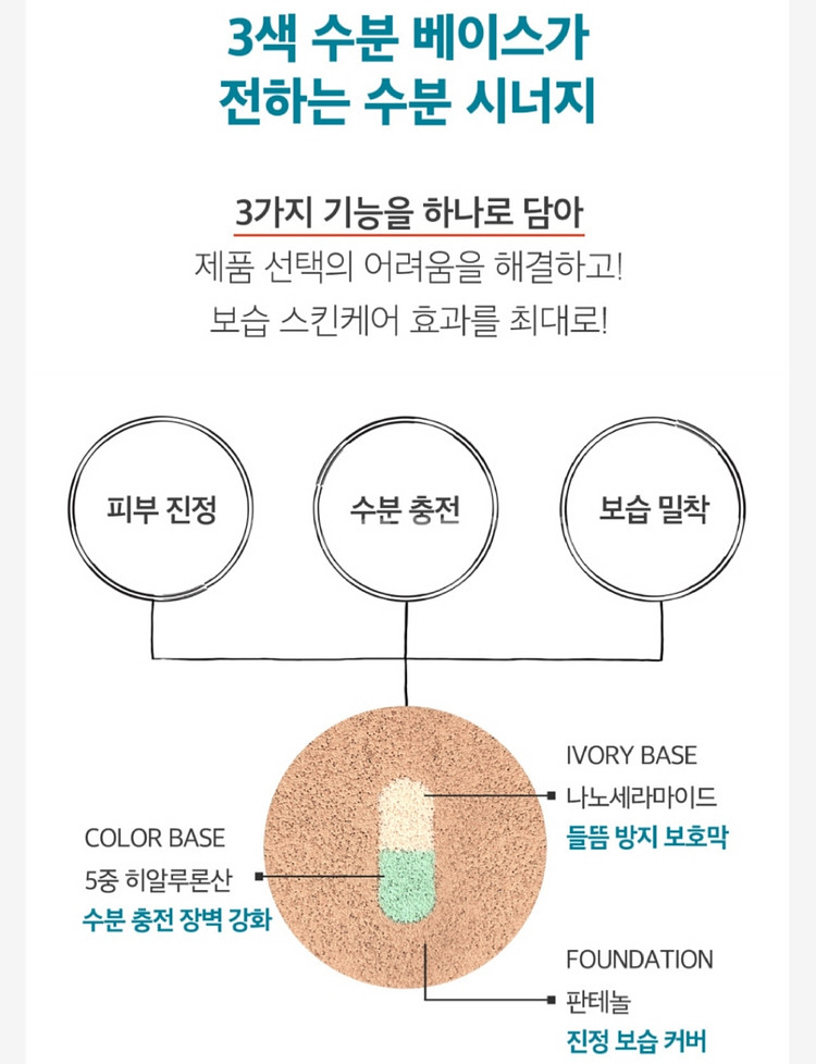 메디큐브 블루캡슐쿠션 리필1개--2