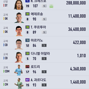 피파4