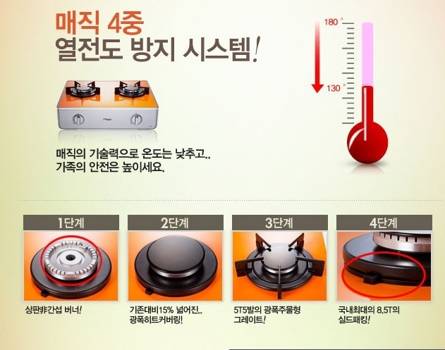2구 가스레인지 만원--3