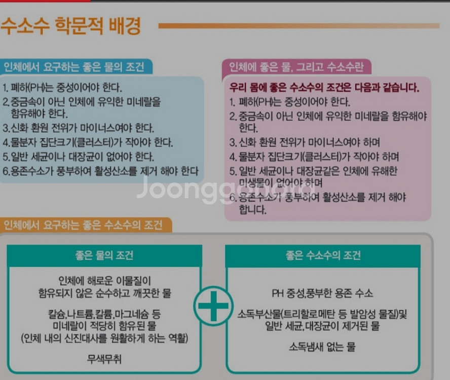 현성바이탈 지바쿠아 수소수기--3