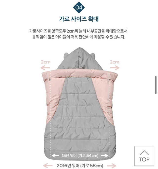 베이비머핀 워머 이미지